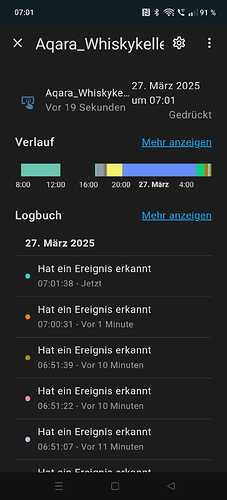 Verlauf in der Enität