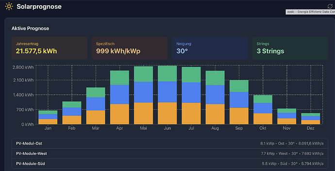 Bildschirmfoto 2026-04-15 um 12.56.35
