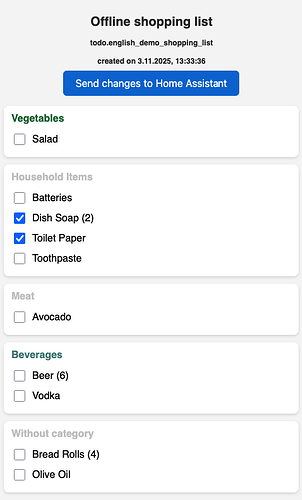 grafik