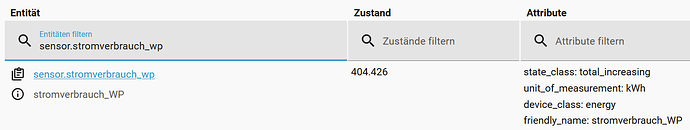 grafik