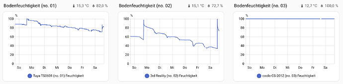 Bildschirmfoto 2025-10-04 um 16.38.11