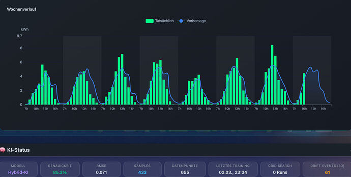 Bildschirmfoto 2026-03-03 um 11.58.31
