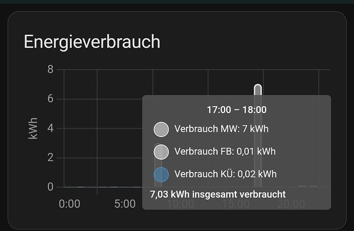 Screenshot_2024-04-22-17-04-26-319-edit_io.homeassistant.companion.android
