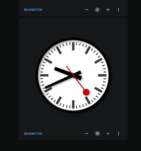 grafik