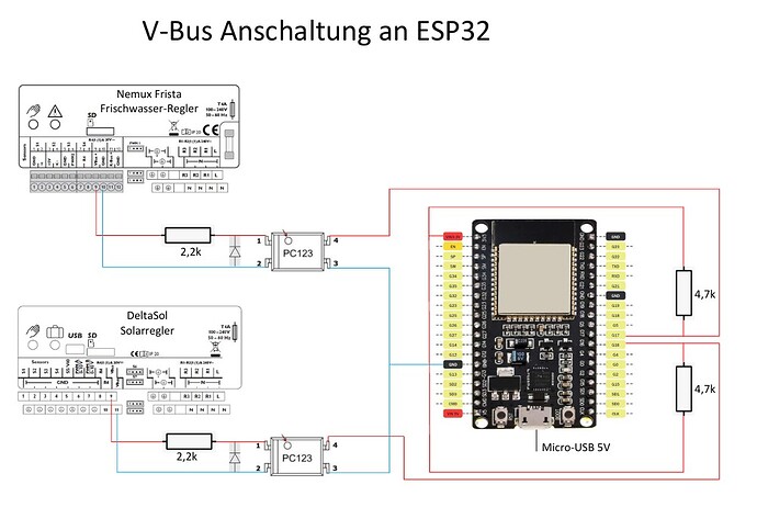 VBus an ESP32
