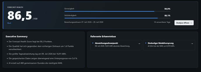 Screenshot 2026-07-21 at 05-54-35 Übersicht – Home Assistant