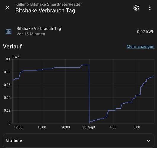 Bildschirmfoto 2025-09-30 um 11.02.29
