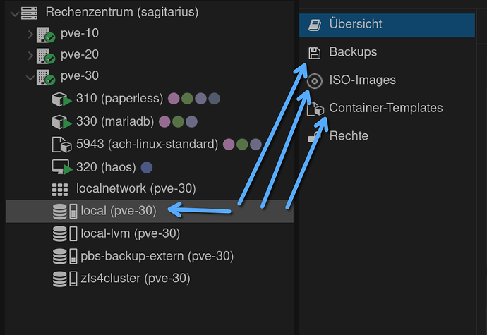 grafik