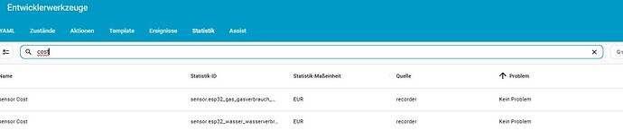 Statistik Cost