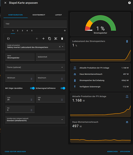 grafik