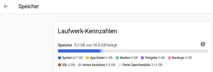 HA_Speicher