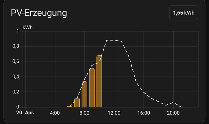 Screenshot_20260420-110429