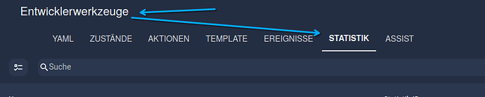 grafik