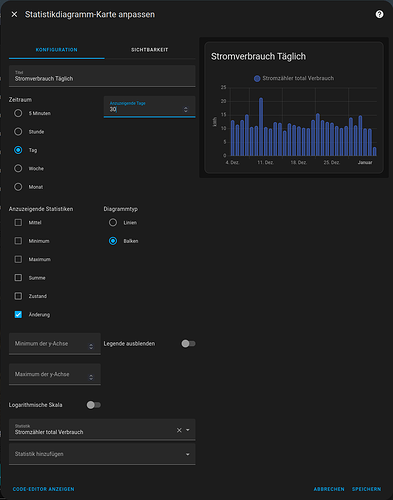 grafik