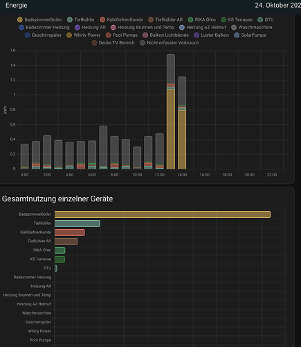 Bildschirmfoto 2024-10-24 um 15.15.01