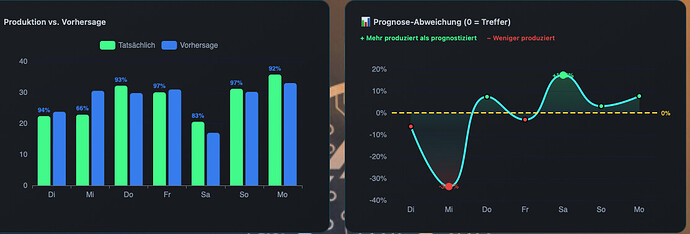 Bildschirmfoto 2026-03-03 um 11.57.56
