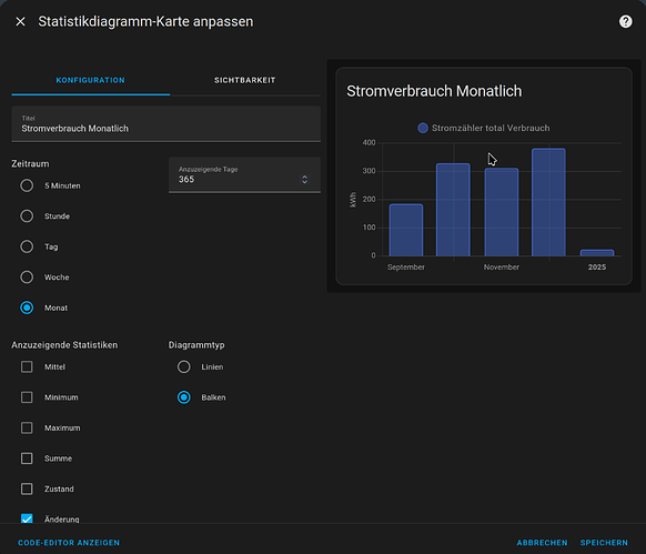 grafik