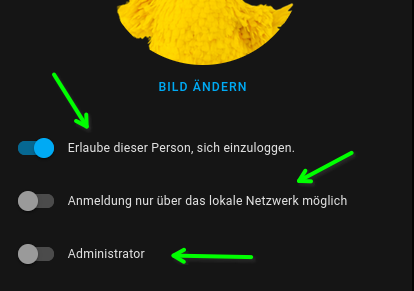 grafik