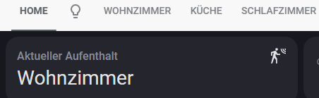 grafik