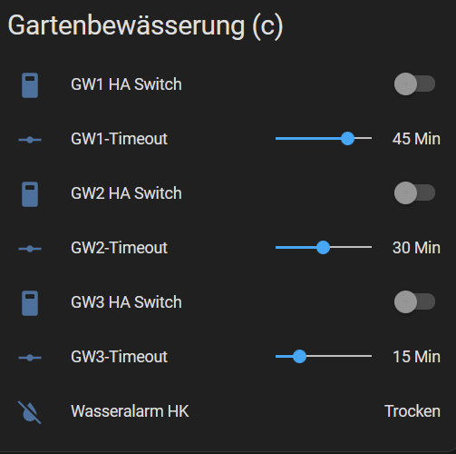 grafik