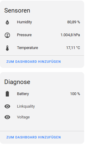 grafik