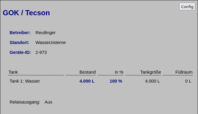 grafik