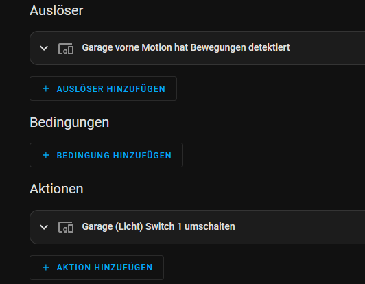 grafik