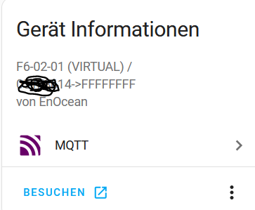 grafik