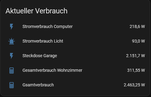 Screenshot 2023-05-02 at 23-06-56 Übersicht – Home Assistant