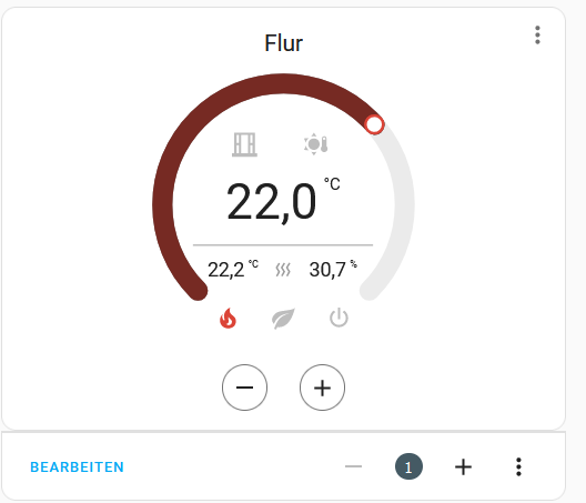 grafik