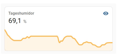 Screenshot 2023-06-15 152103