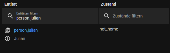grafik
