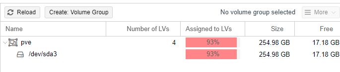 grafik