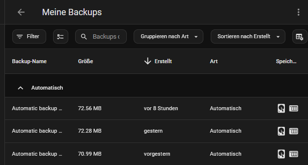 grafik