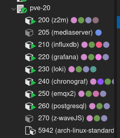 grafik