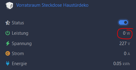 grafik