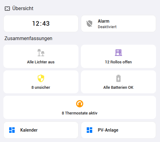 grafik