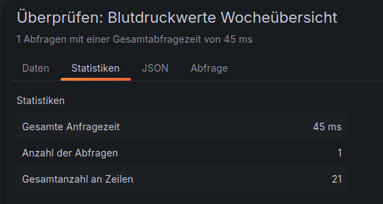 grafik