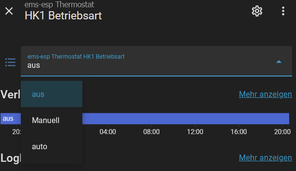 grafik