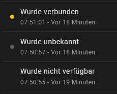 grafik