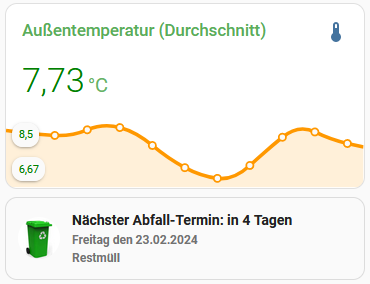 grafik