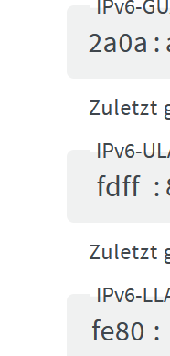 grafik