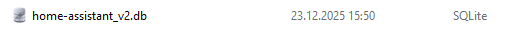 grafik