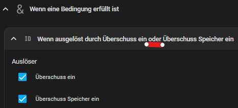 grafik