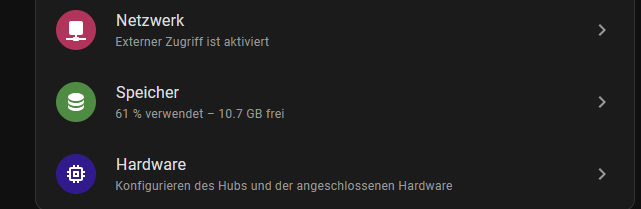 grafik