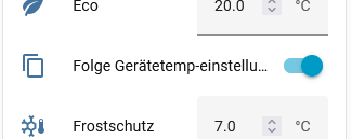 grafik