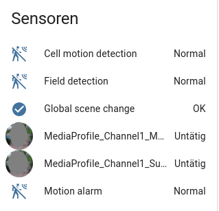 Kamera_Sensoren