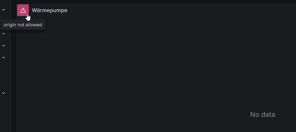No data im Grafana Dashboard - InfluxDB & Grafana - simon42 Community