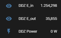 grafik