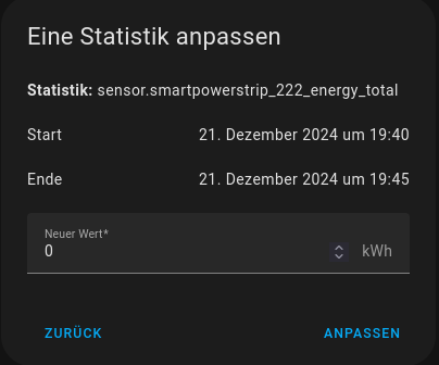 grafik